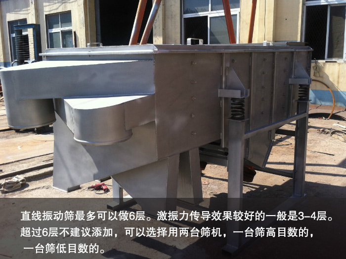 多層直線振動(dòng)篩 多層直線振動(dòng)篩