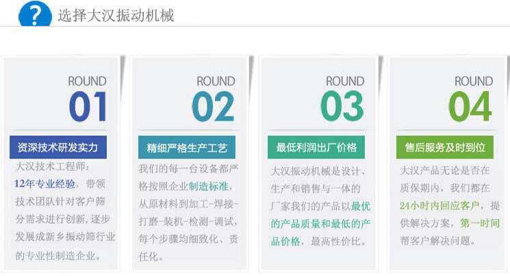 大漢振動(dòng)篩優(yōu)勢(shì)：1，自身技術(shù)研發(fā)實(shí)力。2，精細(xì)嚴(yán)格生產(chǎn)工藝。3，產(chǎn)品性交比高。4，售后服務(wù)到位。