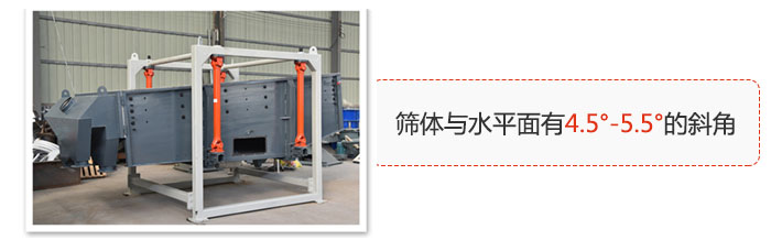 方形搖擺篩篩體與水平面有4.5°--5.5°的斜角。