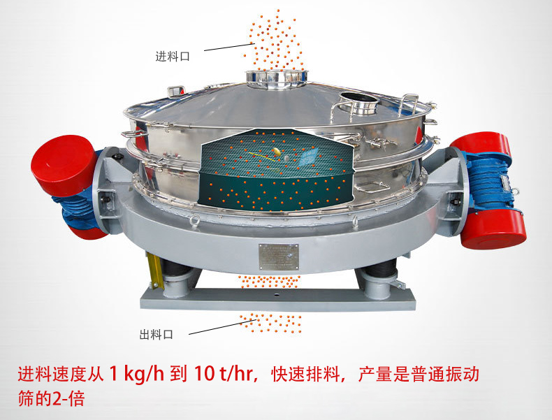 可根據(jù)用戶要求設(shè)計制造，如將進料口加高、出料口加裝蝶閥等