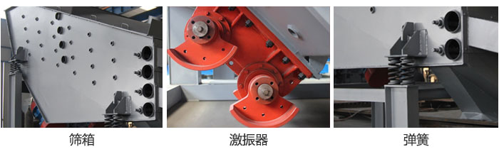 概率篩主要部件：篩箱，激振器，彈簧等。