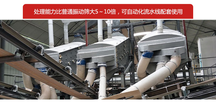 概率篩處理能力比普通振動篩大5-10倍，可自動化流水線配套使用。
