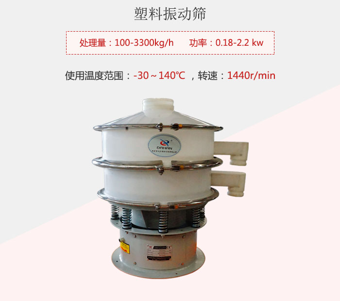 塑料振動(dòng)篩基本信息介紹。