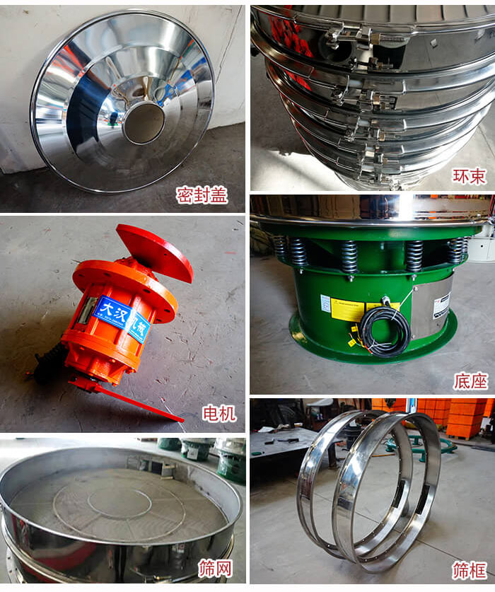 部件包括：密封蓋，環(huán)束，電機(jī)，底座，篩網(wǎng)，篩框等。