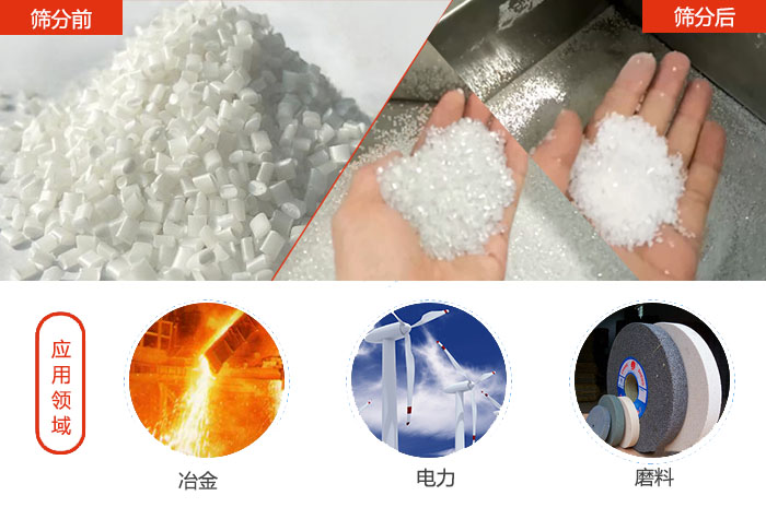 多用于：冶金行業(yè)，磨料陶瓷行業(yè)，行業(yè)等