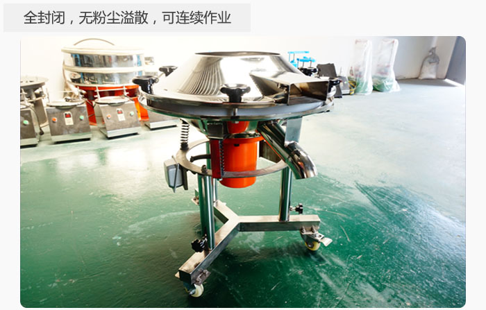 采用全封閉，無粉塵溢散，可連續(xù)作業(yè)。