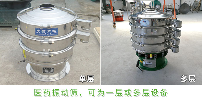 醫(yī)藥振動(dòng)篩層級(jí)展示：單層，多層圖片展示