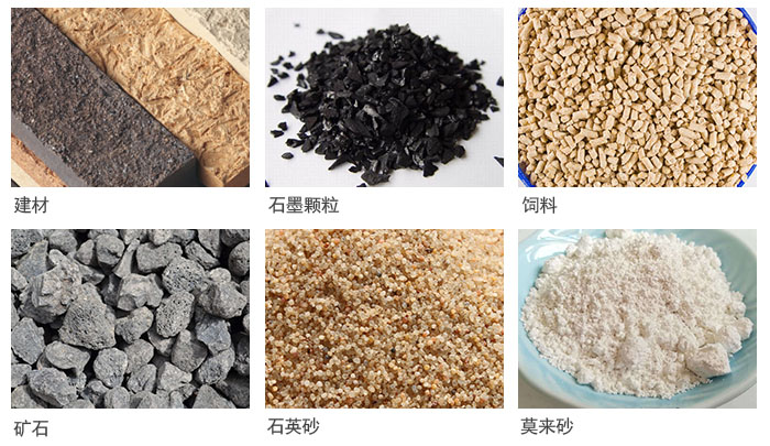 直線篩分機(jī)適用于粉狀、顆粒狀物料的篩選和分級