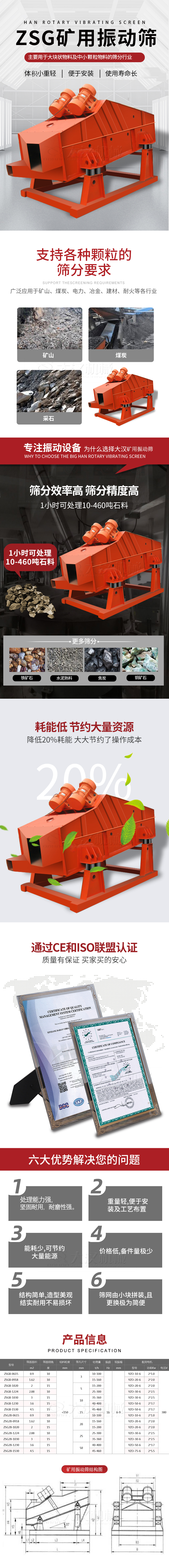 ZSG礦用振動(dòng)篩主要用于大塊物料機(jī)小顆粒物料的篩分行業(yè)，特點(diǎn)：體積小重量輕，便于安裝使用壽命長(zhǎng)。適用物料范圍：支持多種顆粒狀物料篩分要求，廣泛應(yīng)用于礦山，煤炭，電力，冶金，建材，耐火等各行業(yè)。選擇大漢礦用振動(dòng)篩的理由：篩分效率高，篩分精度高，1小時(shí)可處理10-460噸石料，耗能低節(jié)約大量資源：降低20%耗能，大大節(jié)約了操作成本，廠(chǎng)家產(chǎn)品通過(guò)CE和ISO聯(lián)盟認(rèn)證：質(zhì)量有保證，買(mǎi)家買(mǎi)的安心。礦用振動(dòng)篩主打優(yōu)勢(shì)：1，處理量能力強(qiáng)，堅(jiān)固耐用，耐磨性強(qiáng)。2，重量輕，便于安裝及工藝布置。3，耗能少，可節(jié)約大量能源。4，價(jià)格低，備件量極少。5，結(jié)構(gòu)簡(jiǎn)單，造型美觀結(jié)實(shí)耐用不宜損壞。6，篩網(wǎng)由小塊拼裝，且更換極為簡(jiǎn)便。礦用振動(dòng)篩參數(shù)：處理量在10-460t/h給料粒度mm：<150篩面面積㎡：0.9-4.5.