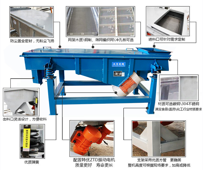 方形振動篩結構包括：防塵蓋：全密封，無粉塵飛揚。網(wǎng)架木質/鋼制，篩網(wǎng)編織網(wǎng)/沖孔板可選。進料口可針對需求定制。出料口靈活設計，方便受料，材質可選碳鋼/304不銹鋼滿足食品/醫(yī)藥/化工行業(yè)材質要求。優(yōu)質彈簧。配置特優(yōu)ZTD振動電機質量更好，壽命更長。支架采用優(yōu)質方管，更穩(wěn)固整機高度可根據(jù)現(xiàn)場要求，加高或降低。