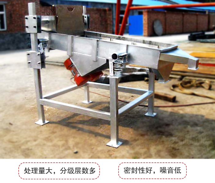 可調(diào)式直線振動篩是依靠調(diào)節(jié)桿進行調(diào)節(jié)篩網(wǎng)的位置的。