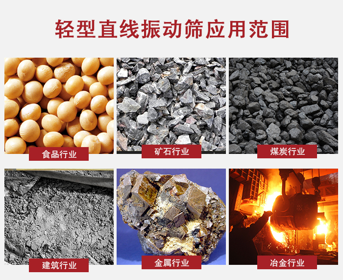 輕型直線振動(dòng)篩應(yīng)用范圍較廣多使用與顆粒狀，粉狀以及其它重型行業(yè)的輸送。